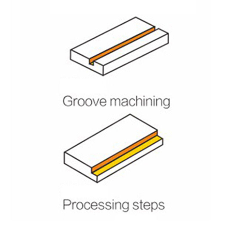 Groothandel Plexiglas 45 graden Rande Trimming Machines Angle Chamfer Machine Acrylic Rande Chamfering Polijstmachine