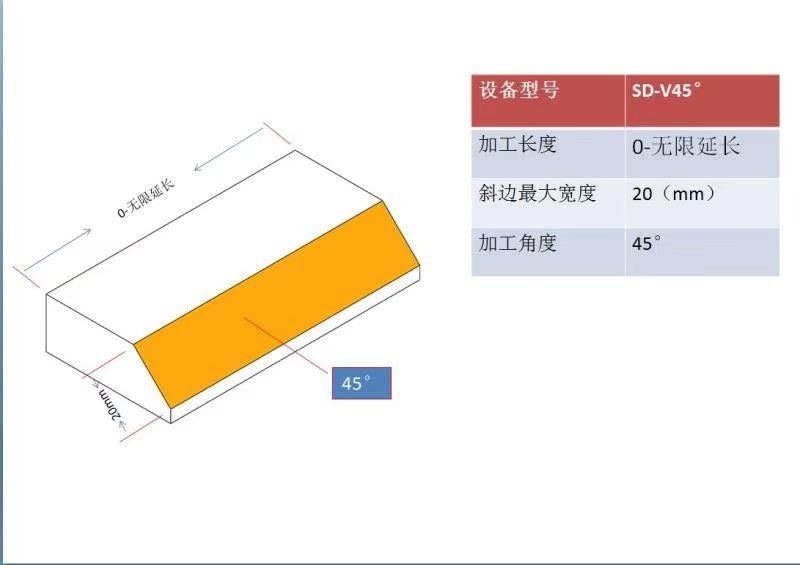 Trendy Anti-Drop Acryl Plaat Spindel Snelheid 9000Rpm V-45 Acryl Pmma Afschuinmachine