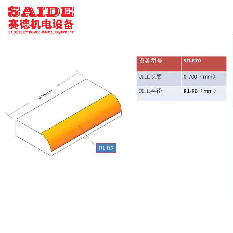Epidemische Anti-druppel Separator SD-R70 Hoge Snelheid Acryl PMMA R10 R15 Hoek Afschuinmachine